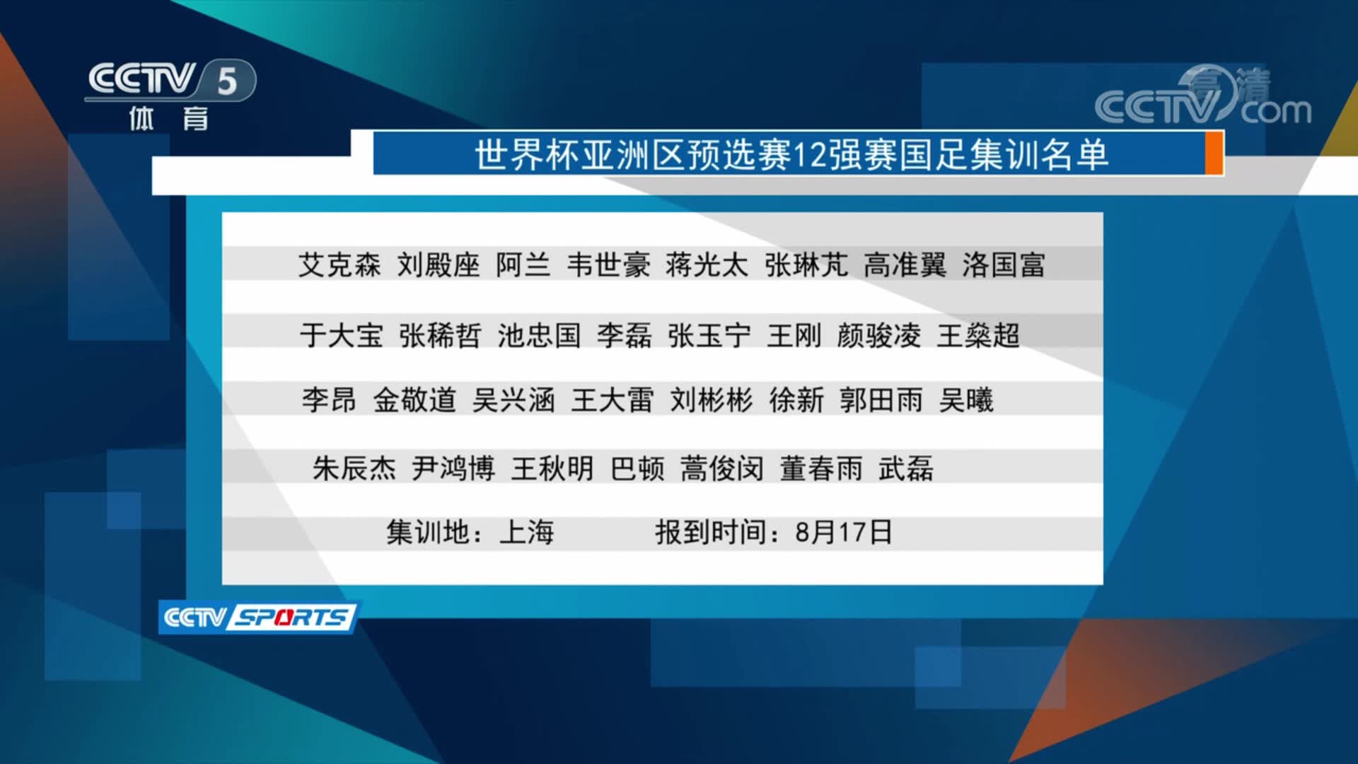 冲击世界杯！国足12强赛最新大名单出炉 武磊艾克森领衔